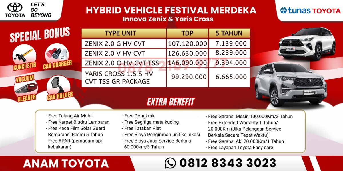 Kredit Toyota Zenix